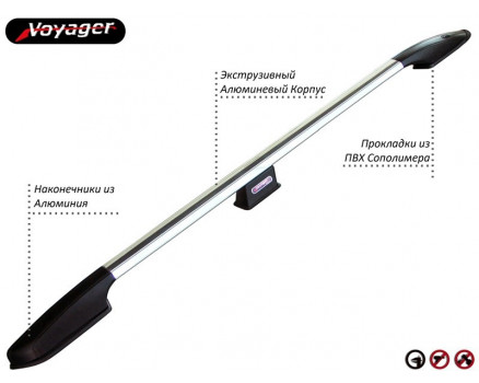 Рейлинги Voyager на Lada (Ваз) LARGUS 2012— Арт. LLRG-BAKR в Уфе